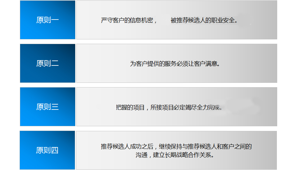 海鸥智能算法SOA+MATLAB程序
